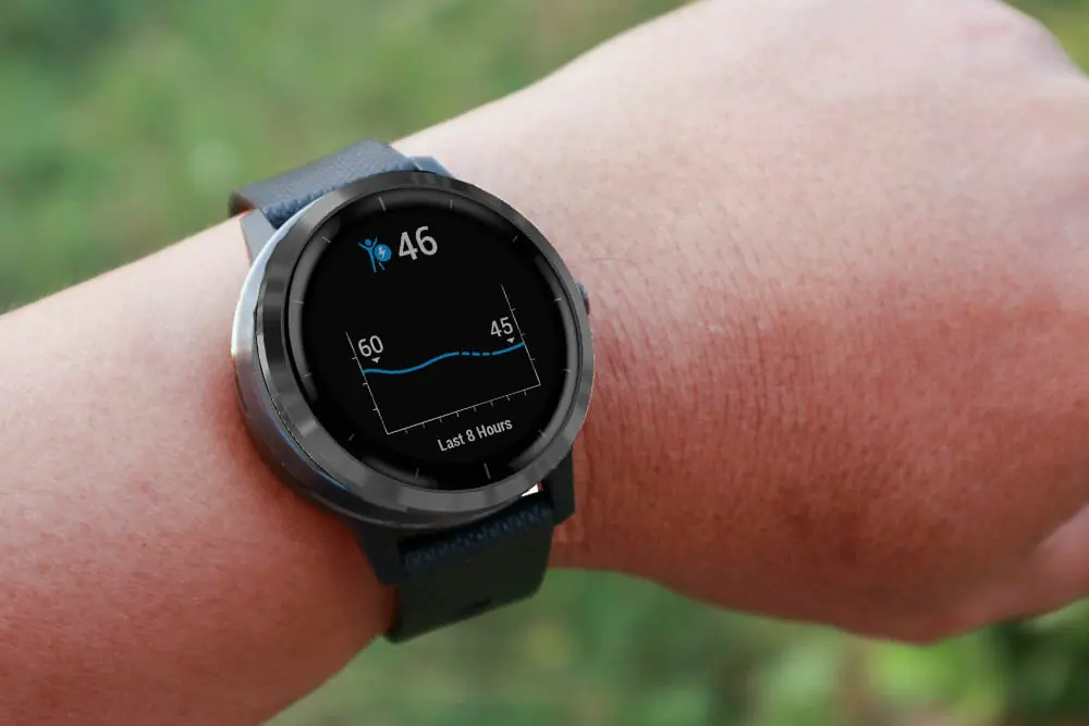 Vivoactive 4
