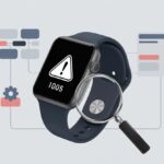 Smartwatch Error Code 1005 Troubleshooting: When Your Wrist Throws a Tech Tantrum Close-up of a modern smartwatch showing an error symbol with icons representing troubleshooting steps around it.