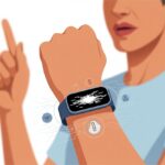 Close-up of a person’s wrist wearing a frozen fitness tracker with a concerned person blurred in the background.