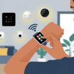 A person using a smartwatch to control smart home devices like lights, thermostat, and security camera in a modern living room.